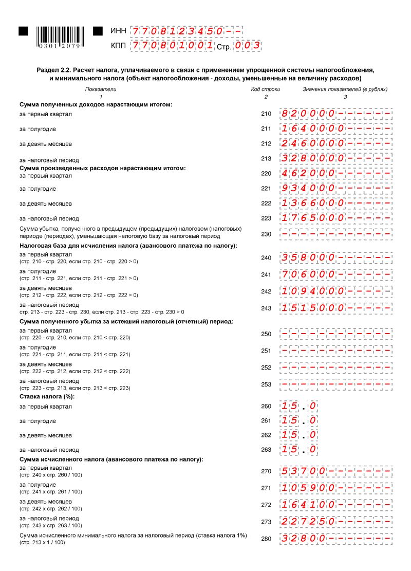 Налоговая декларация по налогу уплачиваемому в связи с применением упрощенной системы для ип образец