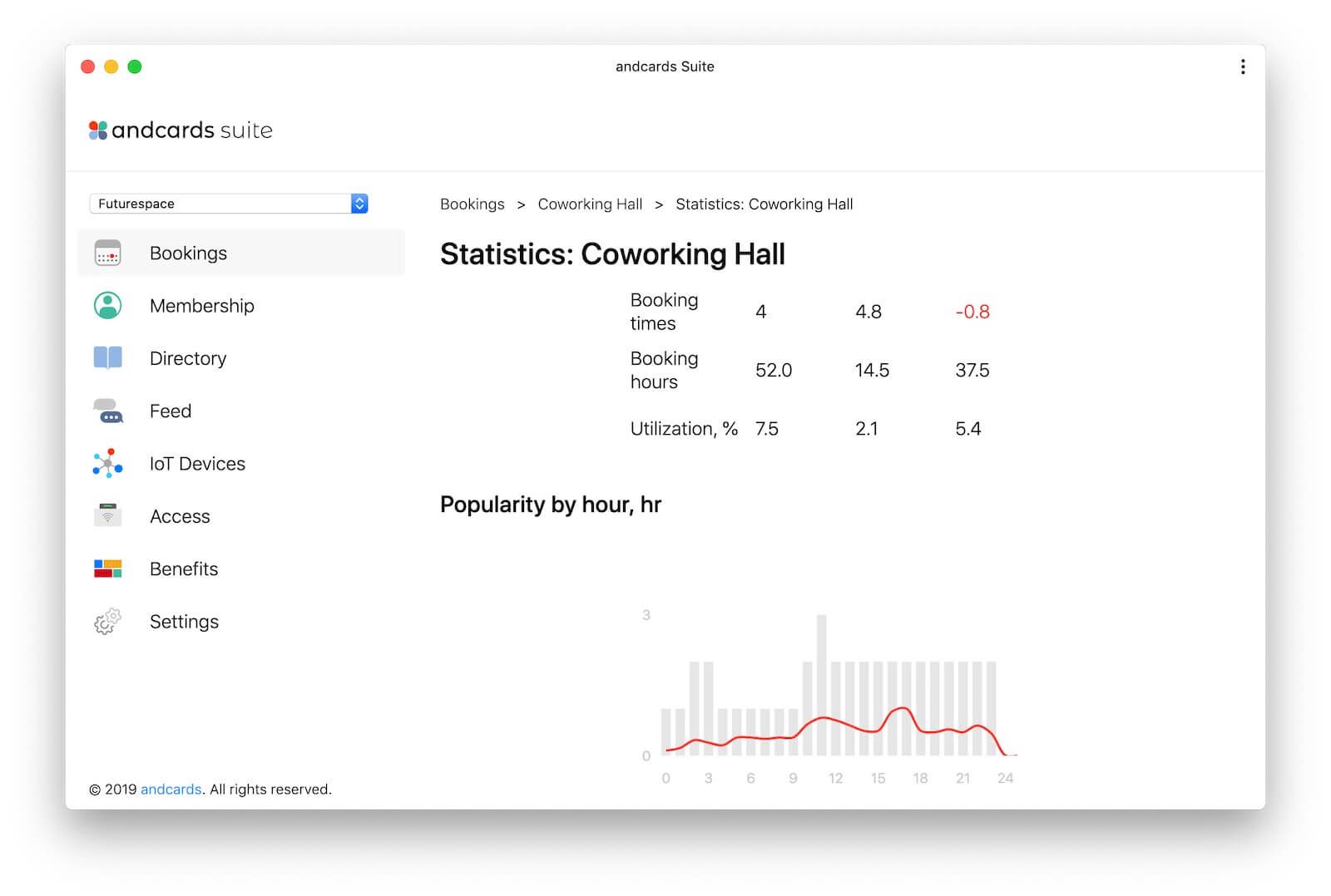 how-to-automate-meeting-room-booking-in-