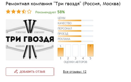 Стиль гвоздь программы. Правило трех гвоздей. Правило 3х гвоздей менеджмент. Гвоздь программы. Метод 3 гвоздей.