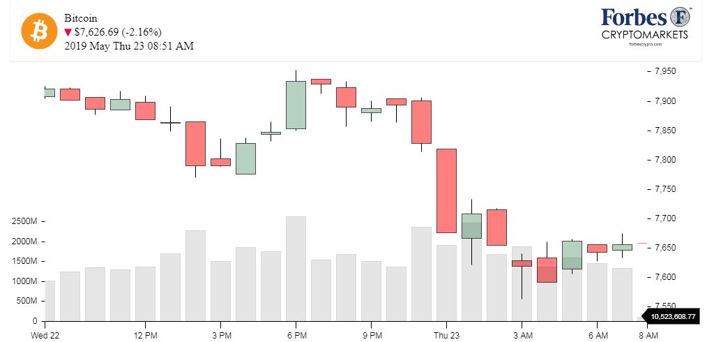 Chart_BTC_Bitcoin-7.png
