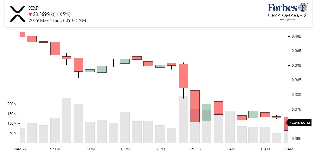 Chart_XRP-4.png