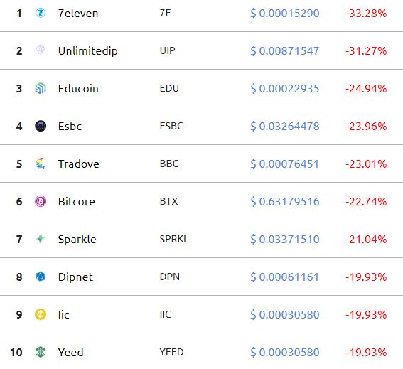 dump-crypto-10.png