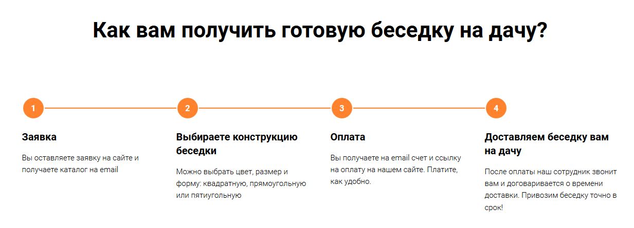 что такое текст для лендинга. картинка что такое текст для лендинга. что такое текст для лендинга фото. что такое текст для лендинга видео. что такое текст для лендинга смотреть картинку онлайн. смотреть картинку что такое текст для лендинга.