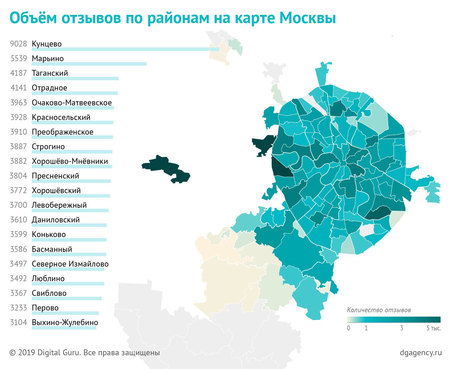 Районы для жизни в москве. Лучшие районы Москвы. Районы Москвы на карте. Самые популярные районы Москвы. Лучшие районы Москвы для проживания.