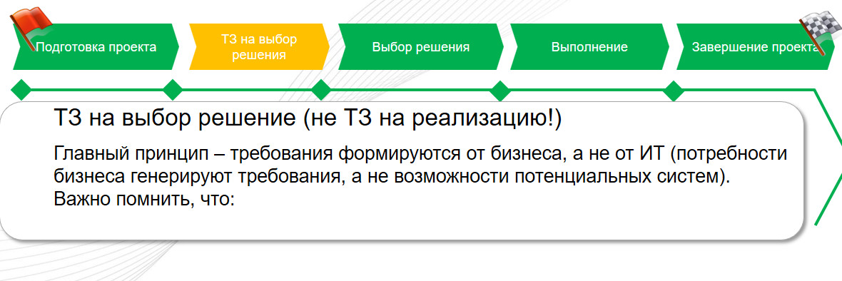 Информационная система управления проектами исуп