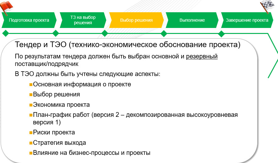 Информационная система управления проектами исуп