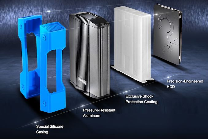 d0a1d0b2d0b5d180d185d0bfd180d0bed187d0bd