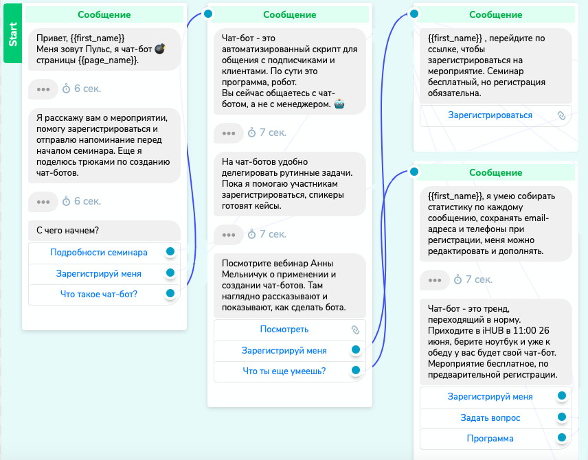 Создания чата. Примеры чат ботов. Чат бот пример. Сценарий чат бота пример. Вопросы для чат бота.