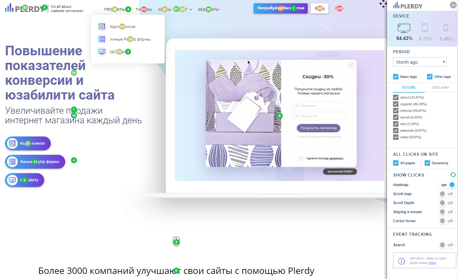 Карта кликов — что нового в подходе анализа UX сайта