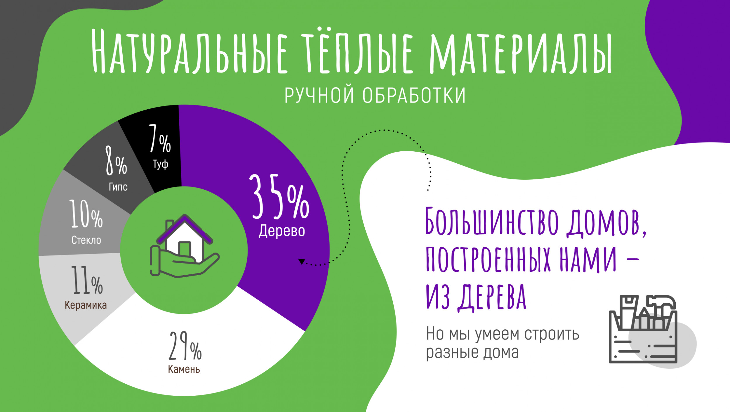 Bonnie slide курс презентации