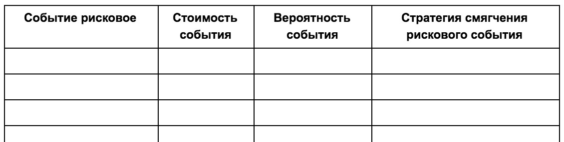 Проект связанный с созданием маркетингового отдела на мебельной фабрике является