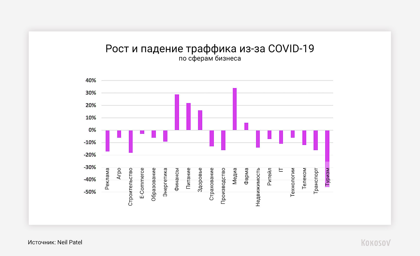 спрос на детскую мебель статистика