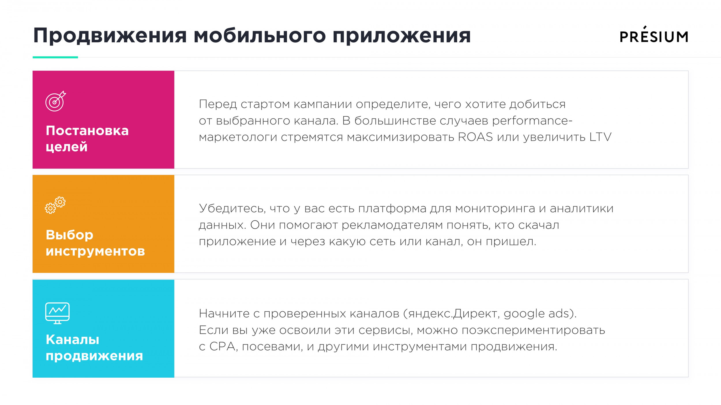 Проверка каналов. Верстка анкеты. Система постановки целей.