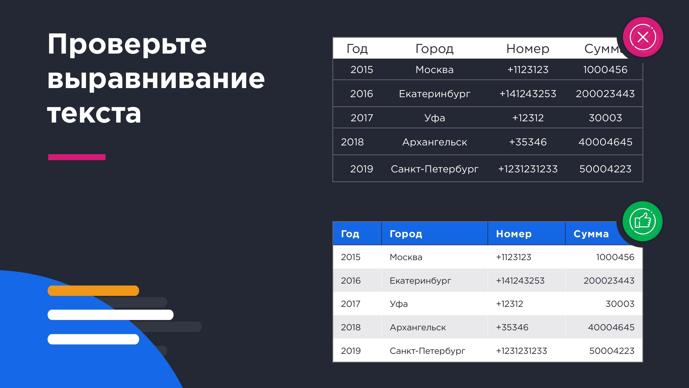 Москва таблица онлайн