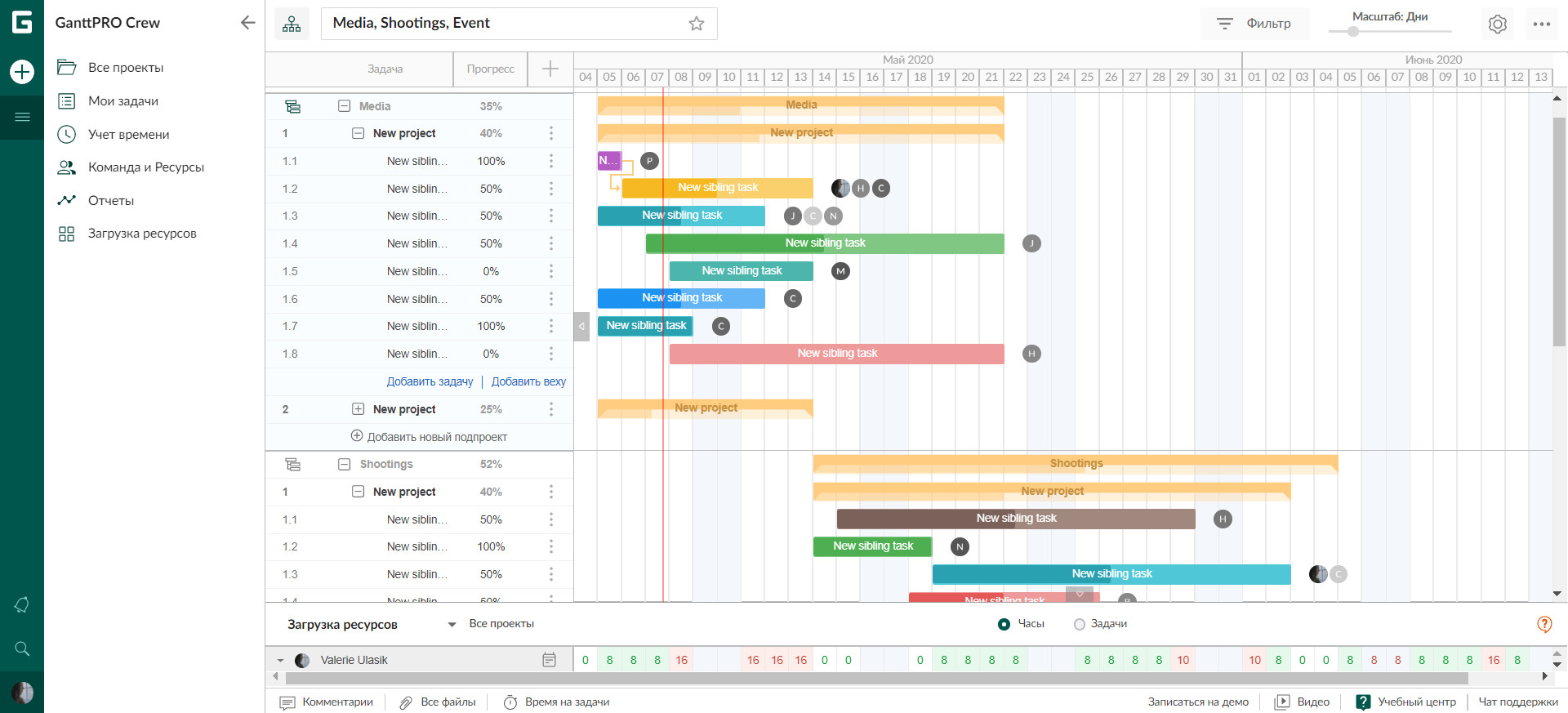 Дорожная карта microsoft project