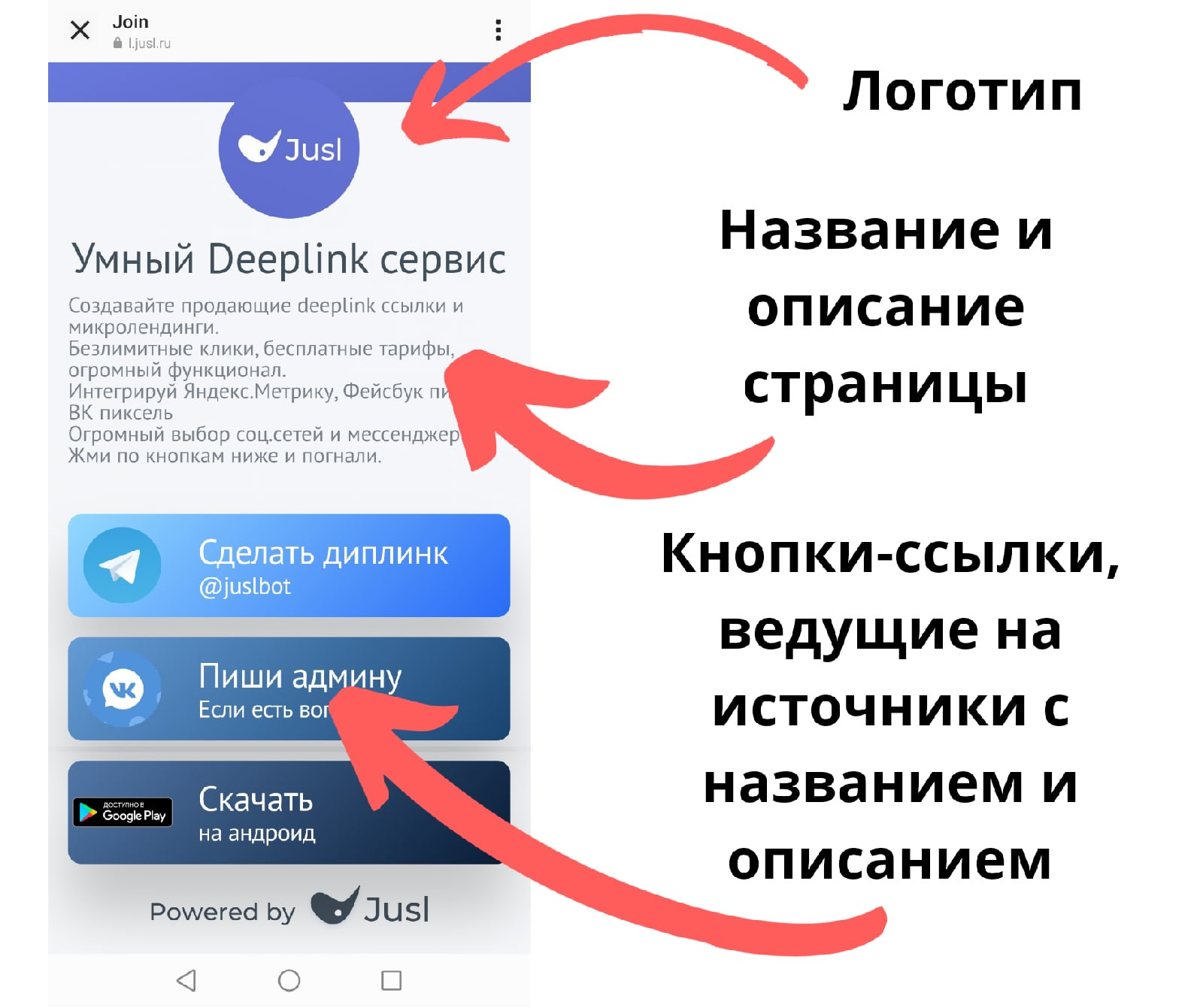 Динамический qr код что это