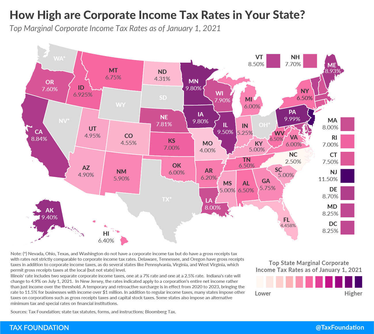 Подоходный в сша. Налоги в США по Штатам 2021. Налоги по Штатам США карта. Налоги в США по Штатам 2022 таблица. Карта подоходного налога США.