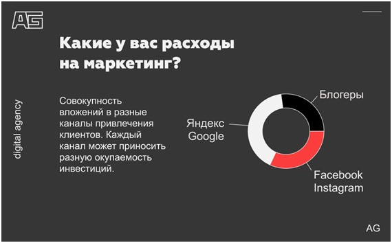 В настоящее время в деловом мире признана важность решения проблемы защиты компьютерных данных