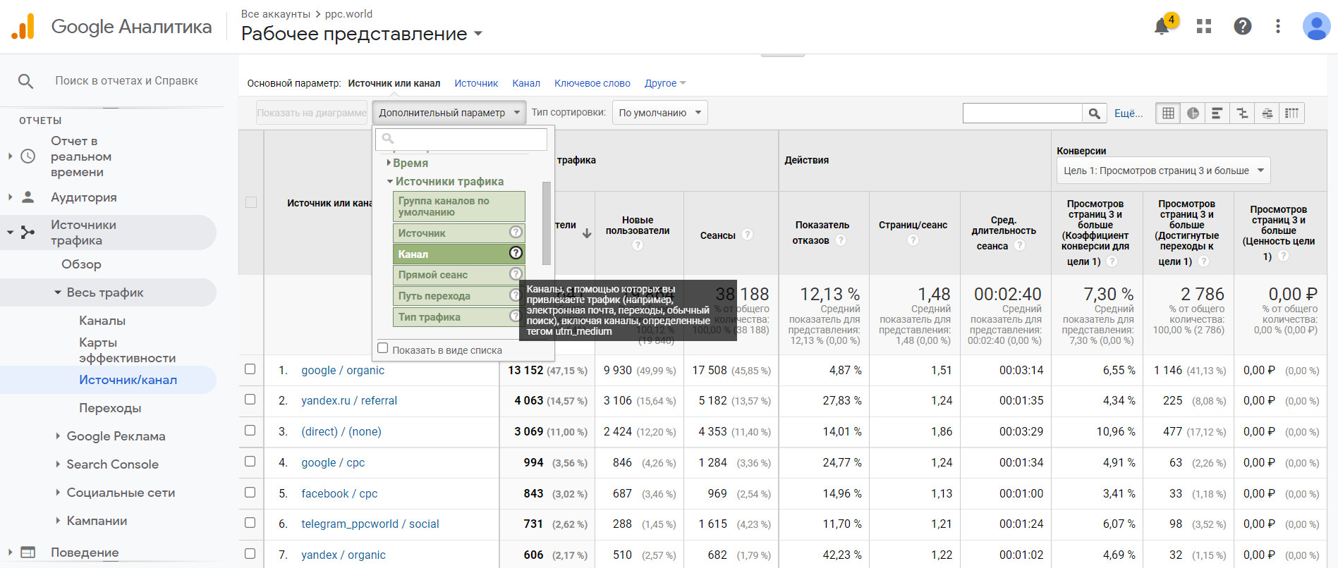 b 618118ba9dacc для чего нужны utm метки в объявлениях фейсбук