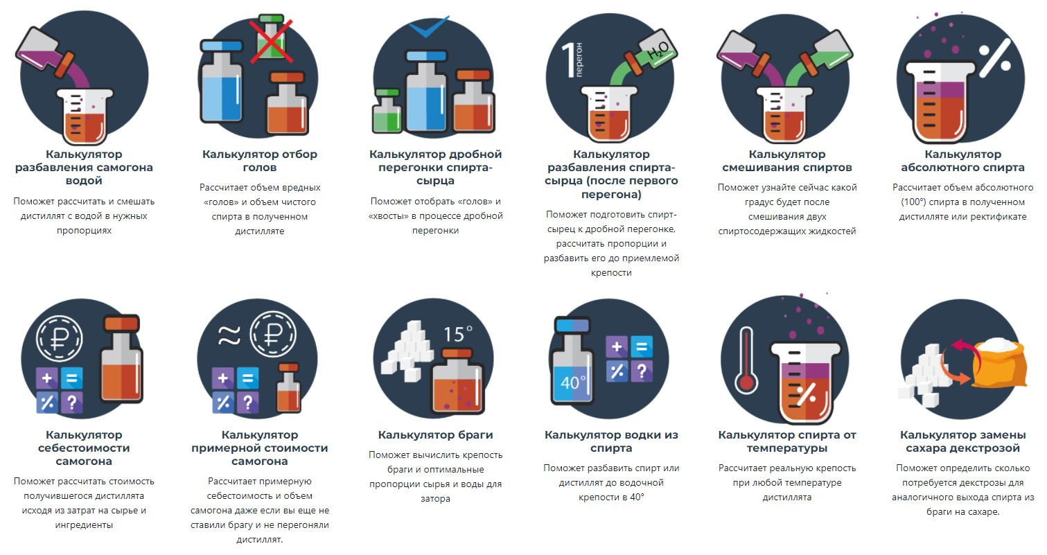 Онлайн калькулятор самогонщика SamogonCalc