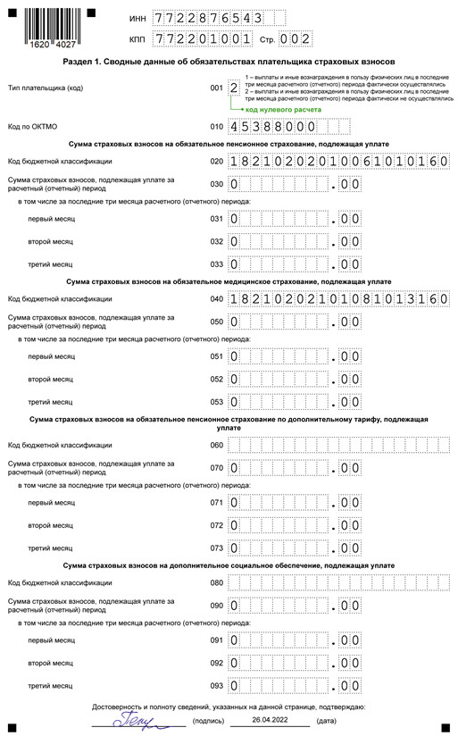 Образец нулевого расчета по страховым взносам 2022