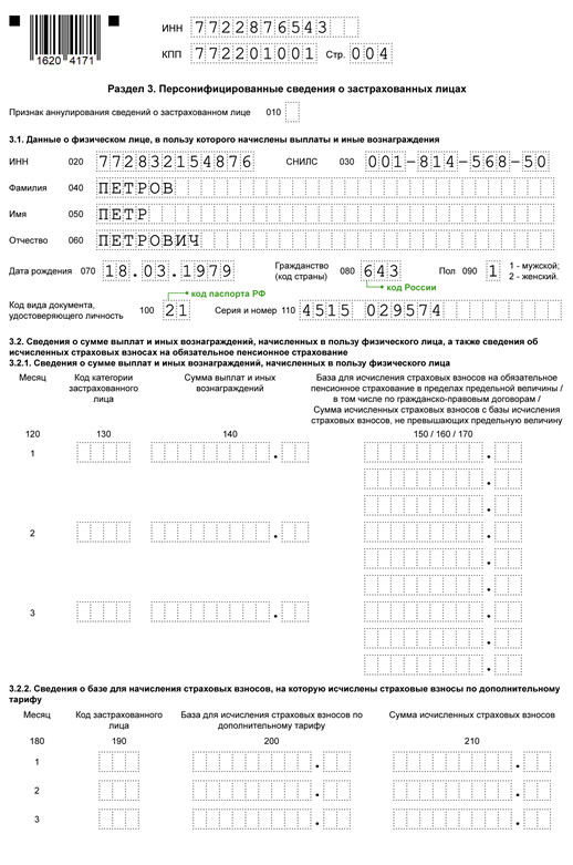 Образец нулевого расчета по страховым взносам 2022