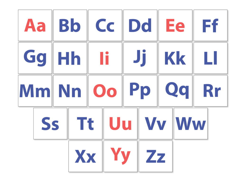 Алфавит гласные и согласные картинки