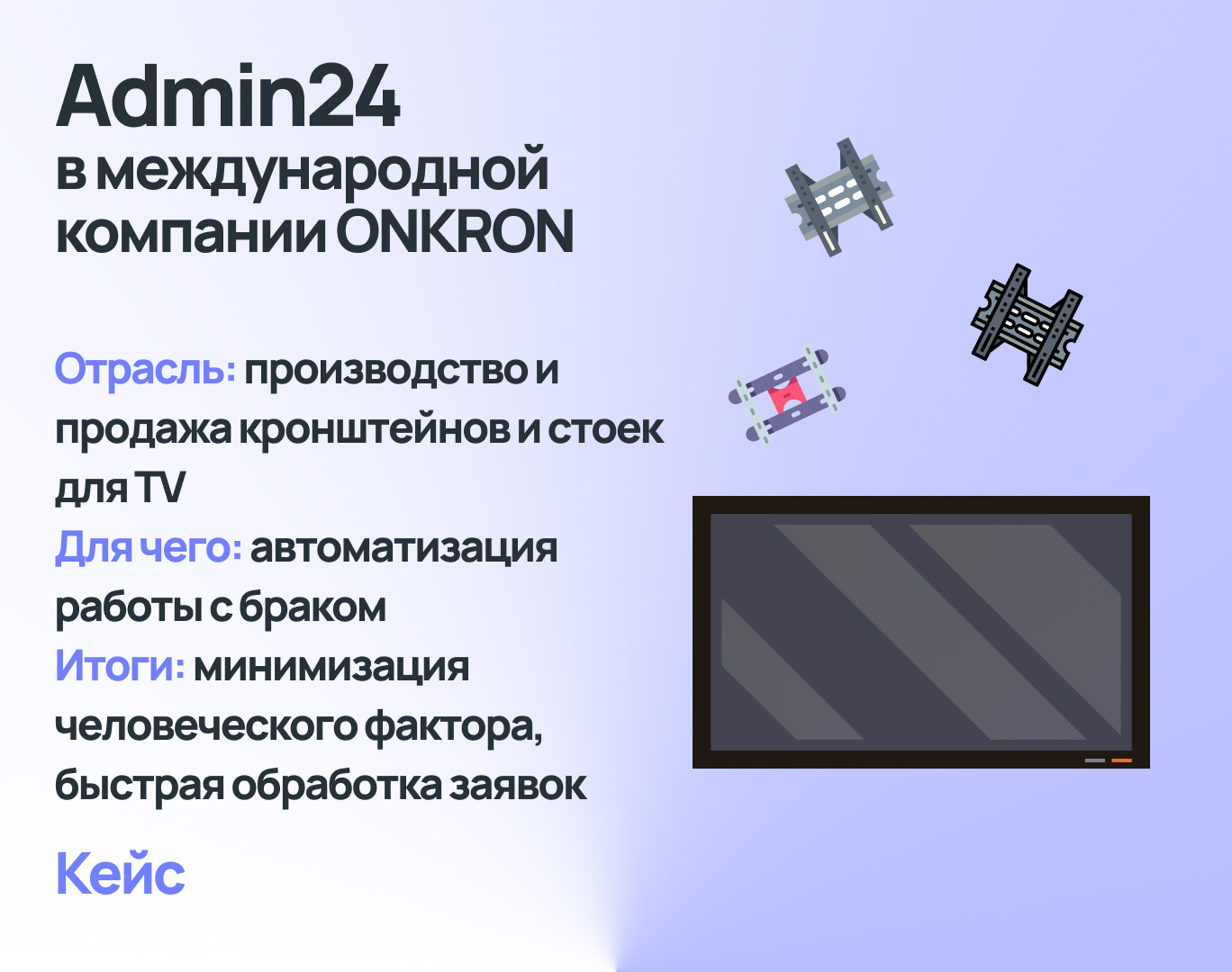 Как Admin24 помог международной компании наладить обработку заявок о браке