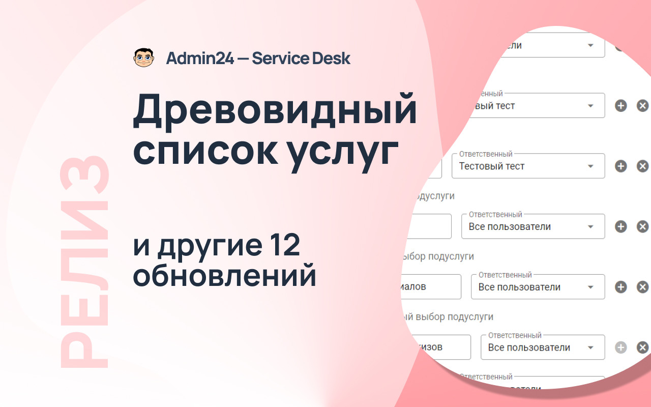 Древовидный список работ по достижению результатов проекта это