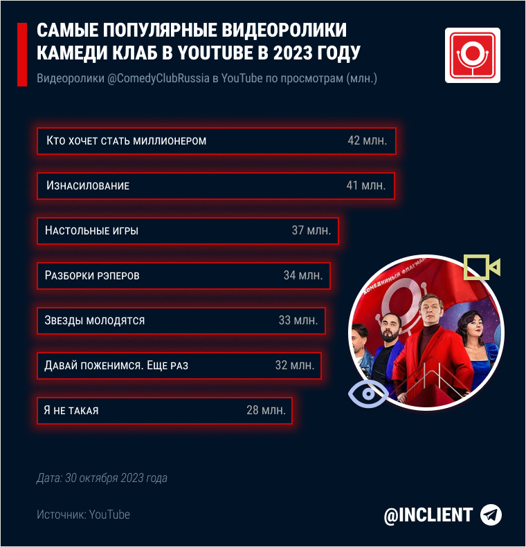 Эротические фильмы - Лучшие за сегодня порно видео, стр. 3