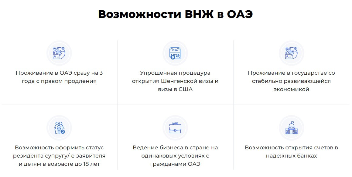 Преимущества ВНЖ ОАЭ с поддержкой International iWorld