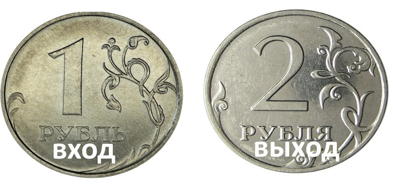 5 руб за входящие