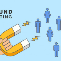 How to Create an Inbound Marketing Plan that Works