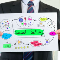 What Is Social Selling?