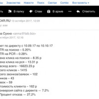 Клиенты за копейки из контекста или мысли нестандартно