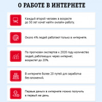 Как заработать в интернете в 2021 году без знаний и опыта?