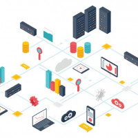 Управление лицензиями или (SAM) Software Asset Management – элемент управления активами ИТ компании