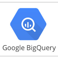 Готова интеграция с BigQuery! ✅