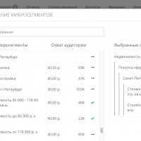 Программатик-реклама: как утроить коэффициент конверсии
