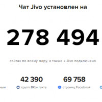 Лид-форма: что это такое и как с ее помощью привлекать новых клиентов