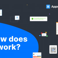 Основные характеристики Appmaster.io