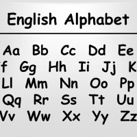 Сколько букв в английском алфавите?