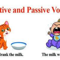 PASSIVE VOICE: ПРАВИЛА И ПРИМЕРЫ