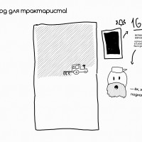 Мои первые 7 результатов внедрения KPI