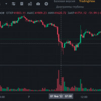 Сложные термины простым языком: криптовалюты  для начинающих трейдеров