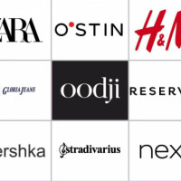 Российские бренды на потребительских рынках