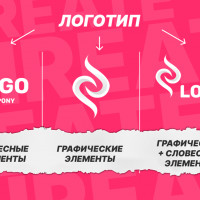 Дизайнер или патентное бюро: кого выбрать для разработки логотипа?