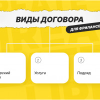 Как фрилансеру защитить результат своей деятельности?