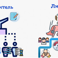 Руководитель и/или лидер? Эффект этой должности на коллектив