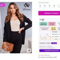 Как экономить на внутренней рекламе на wildberries?